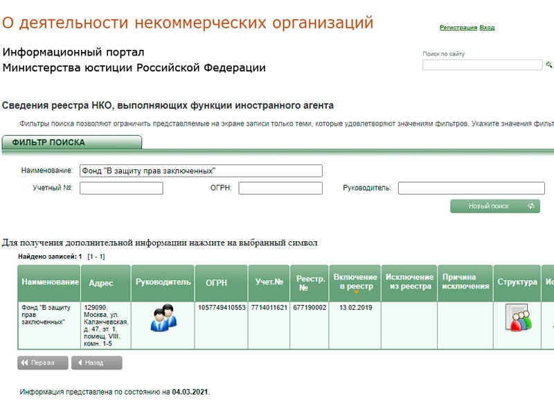 Минюст: Фонд Пономарева* "В защиту прав заключенных"* не исключен из списка "иноагентов"