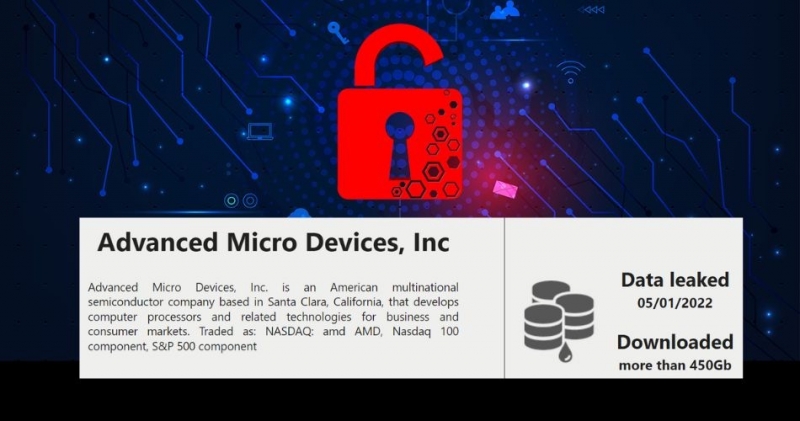 Хакеры взломали серверы компании AMD и похитили 450 ГБ данных