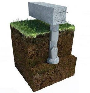 Свайный фундамент:  надежное основание для сложных грунтов