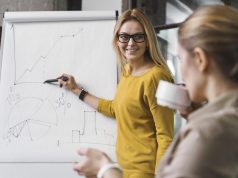 Маркетинг и IT-решения от рекламных агентств